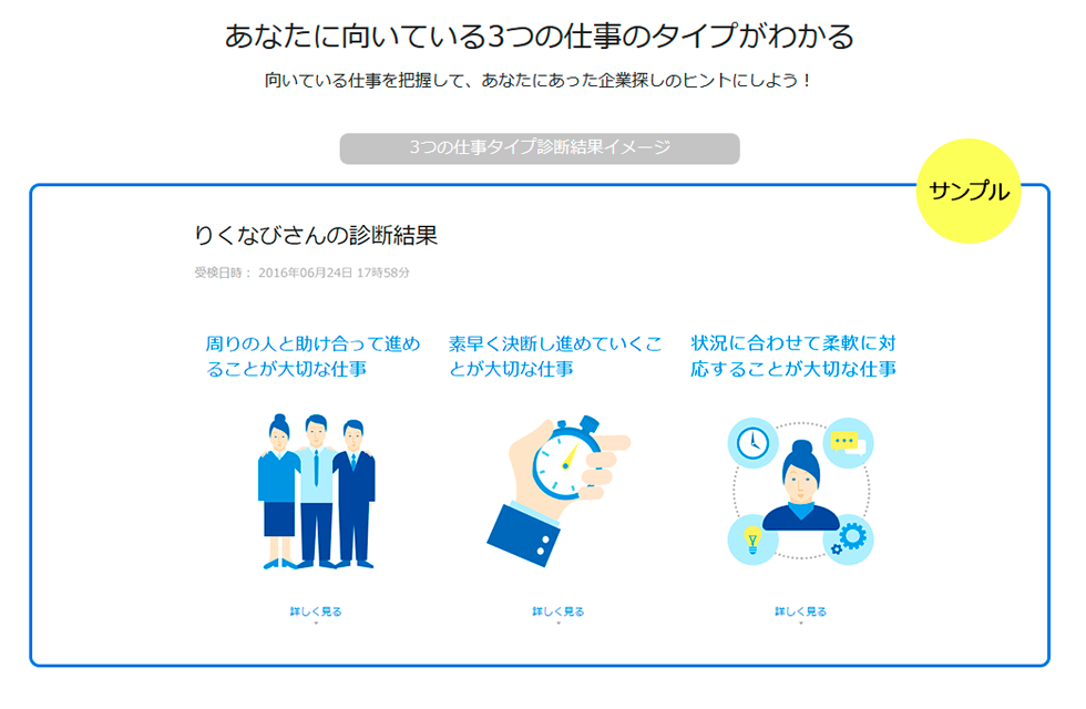 「リクナビ診断」診断結果サンプル：あなたに向いている3つの仕事タイプがわかる