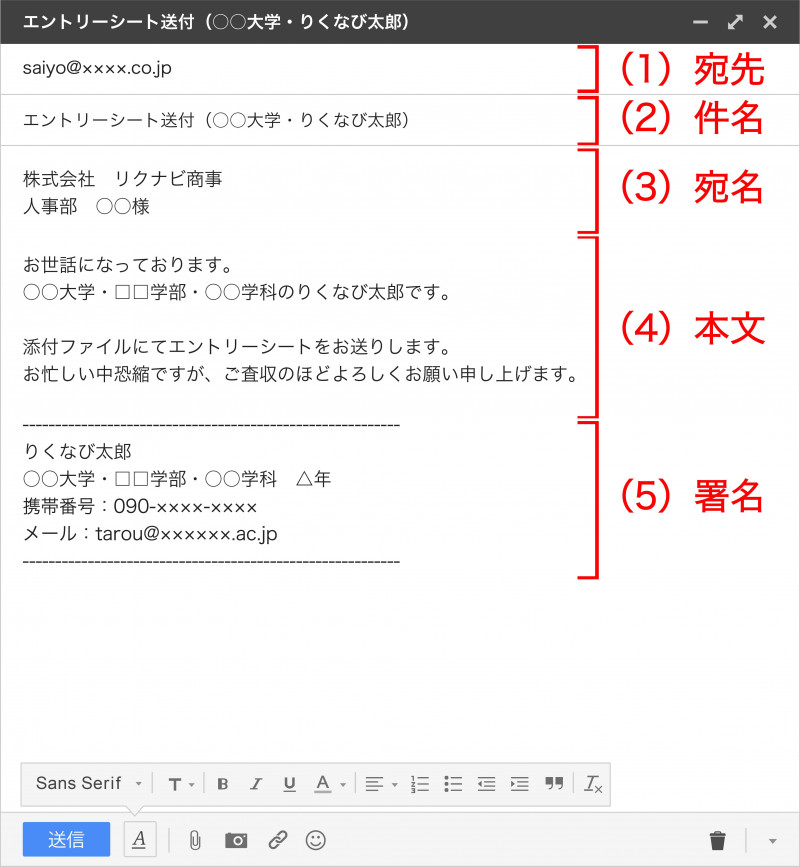 エントリーシートを添付したメールの画像