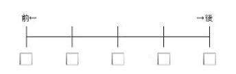 問題2（1）の回答欄